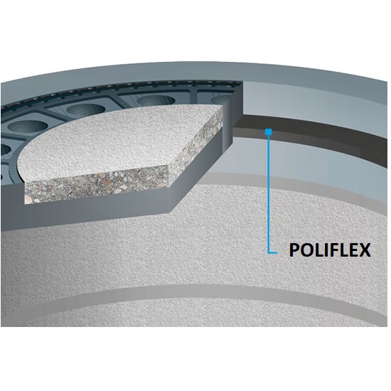 POLIFLEX - 300ml